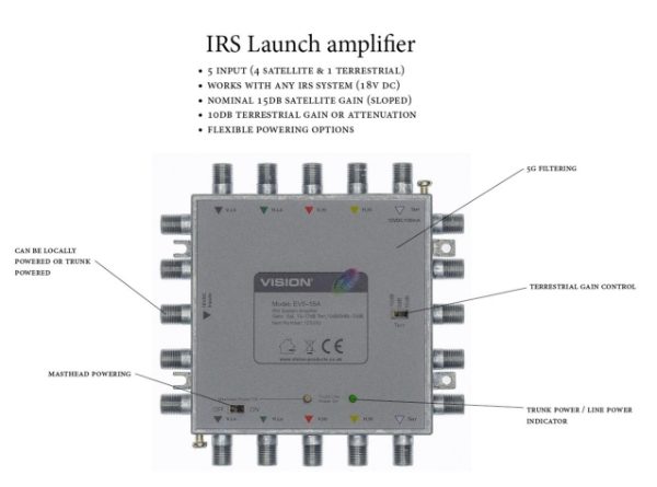 IRS System Amp 4 x Sat+Terr (GRP K) +12V  EV5-55A 